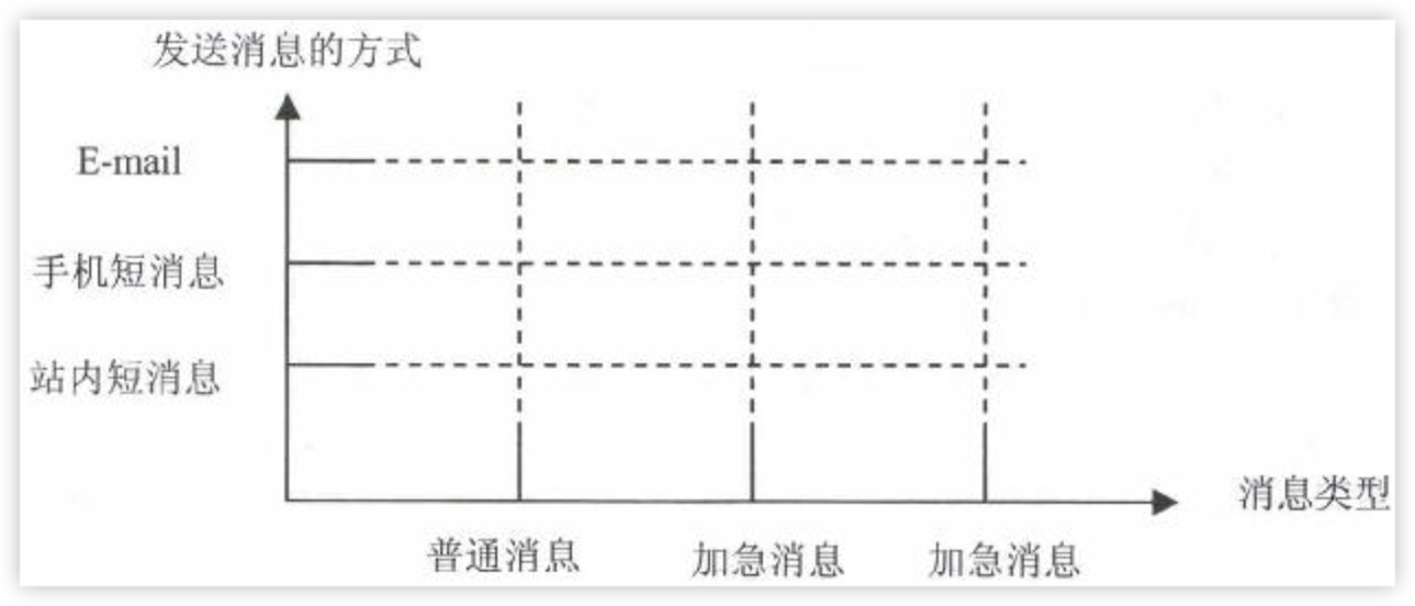 design-bridge-5.png